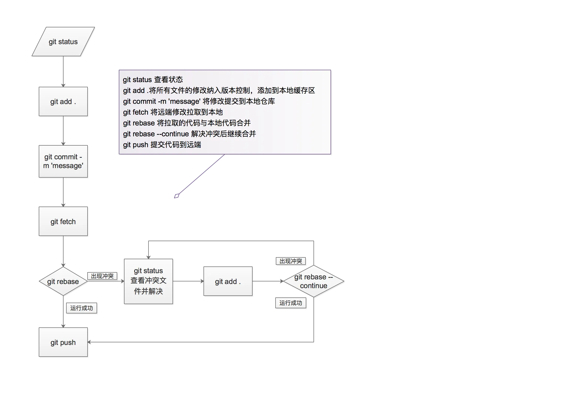 17001269427154.png